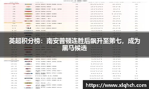 英超积分榜：南安普顿连胜后飙升至第七，成为黑马候选